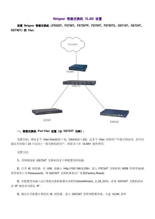 Netgear 智能交换机 VLAN 设置