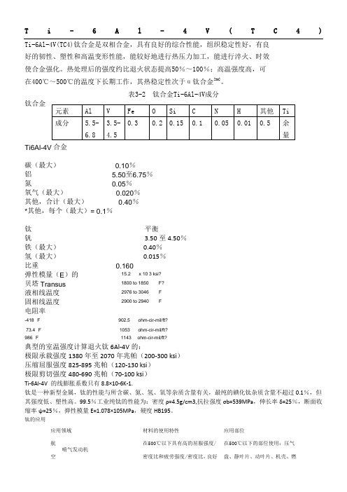 Ti-6Al-4V(TC4)钛合金的性能