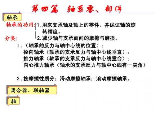 第12章轴系零、部件(滑动轴承)