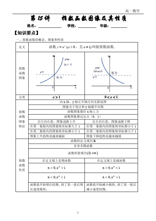 高一数学 必修1 第15讲-指数函数的图像及性质