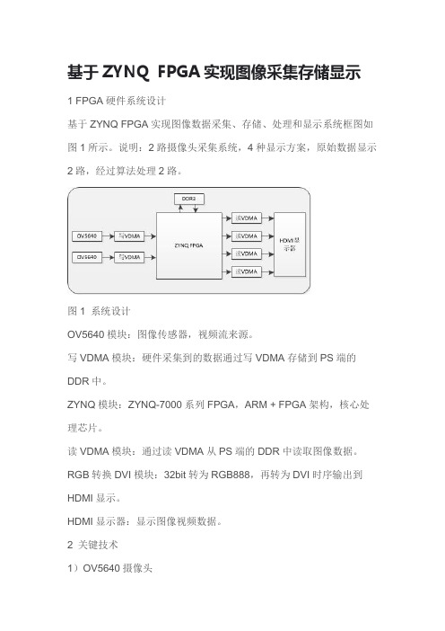 基于ZYNQ FPGA实现图像采集存储显示