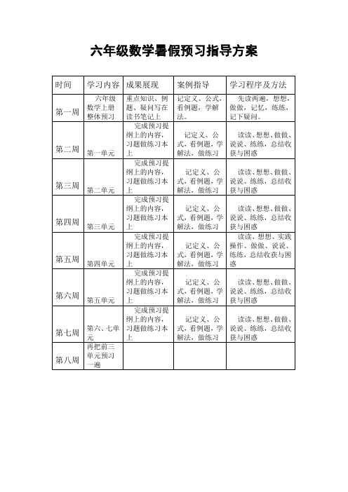 六年级数学暑假作业