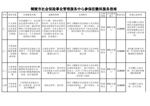 市社保中心参保征缴科服务指南