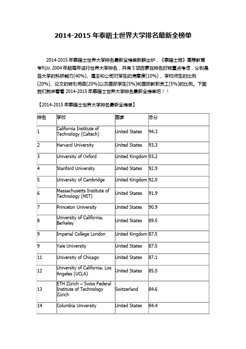 2014-2015年泰晤士世界大学排名最新全榜单
