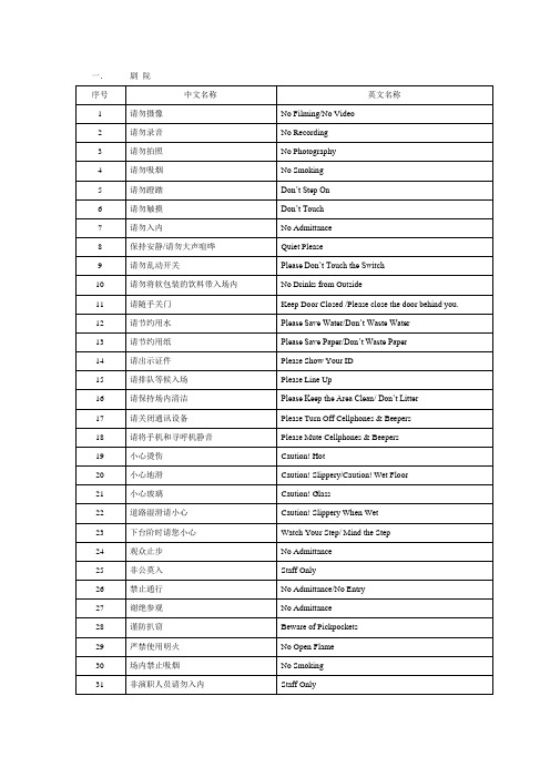 公共场所常见英文标识