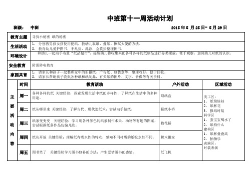 中班第十一周活动计划