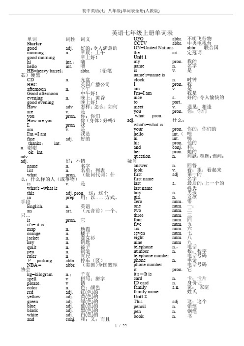 初中英语(七--八年级)单词表全册(人教版)