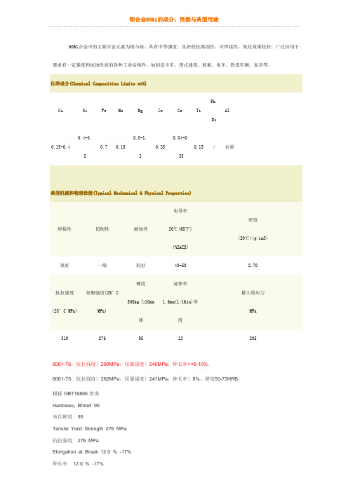 铝合金6061的成分