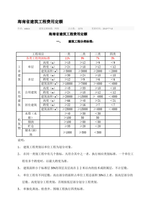 海南省定额取费标准