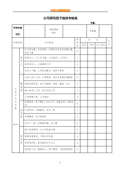 公司领导班子绩效考核表