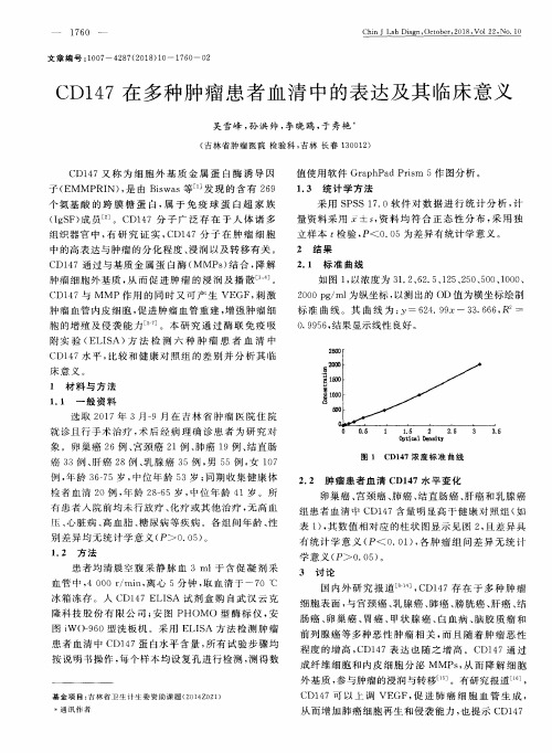 CD147在多种肿瘤患者血清中的表达及其临床意义