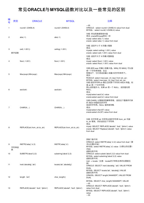 常见ORACLE与MYSQL函数对比以及一些常见的区别