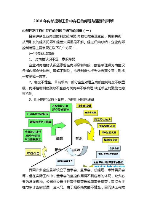 2018年内部控制工作中存在的问题与遇到的困难