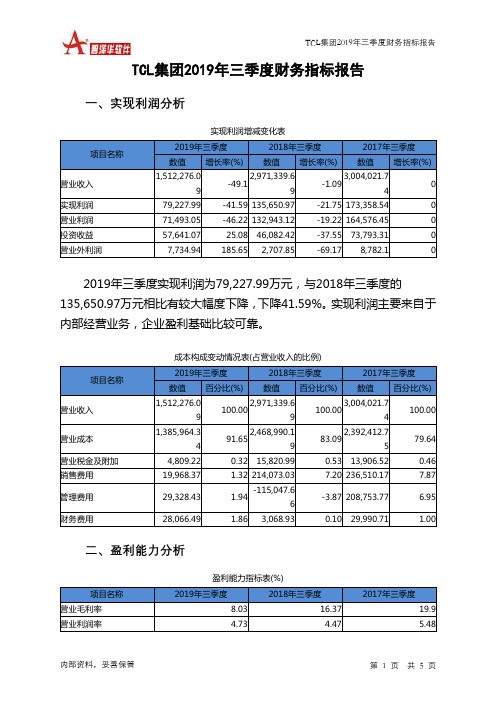 TCL集团2019年三季度财务指标报告