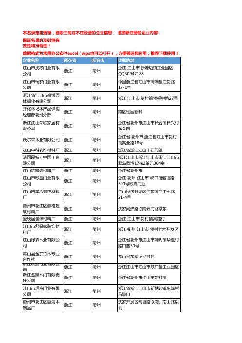 2020新版浙江衢州木材企业公司名录名单黄页联系方式大全106家