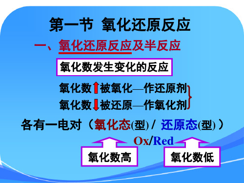 分析化学：氧化还原滴定法