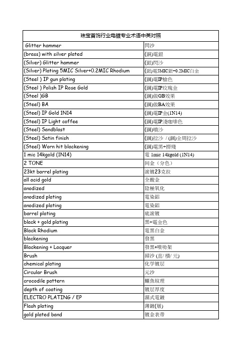 珠宝首饰行业电镀专业术语中英对照