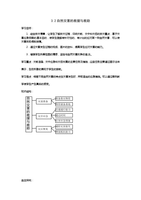 地理人教版高中选修5 自然灾害与防治人教课标版地理选修5第三章第二节自然灾害的救援与救助 学案