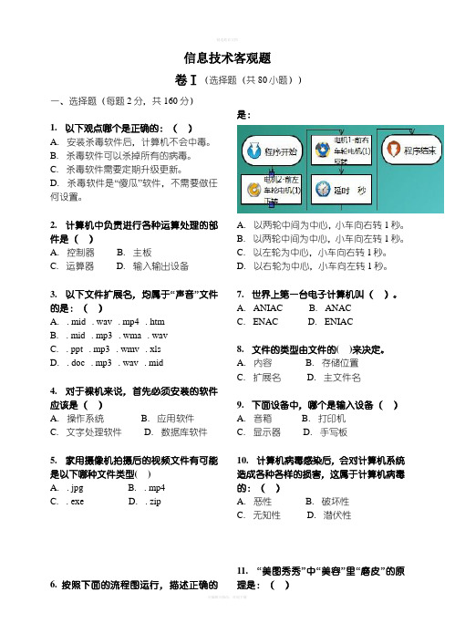 2017 初中信息技术选择题及答案