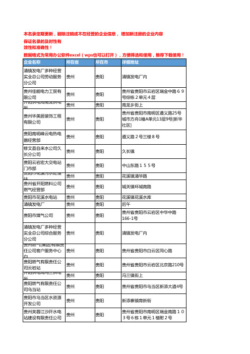 2020新版贵州贵阳煤气企业公司名录名单黄页联系方式大全88家