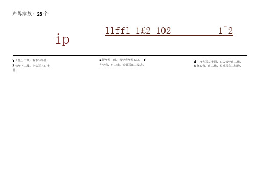 汉语拼音书写规范及要求0001