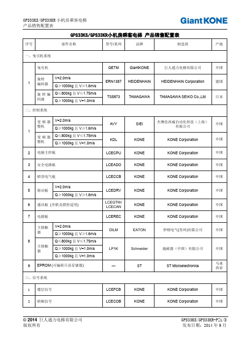 GPS33KSGPS33KR小机房乘客电梯 产品销售配置表