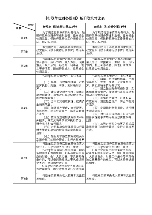 《行政单位财务规则》新旧政策对比表