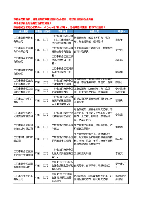 2020新版广东省江门面料工商企业公司名录名单黄页联系方式大全410家