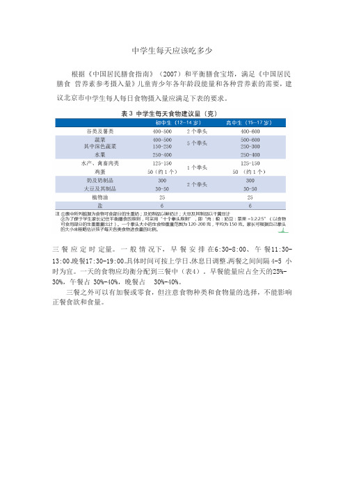 中学生每天应该吃多少