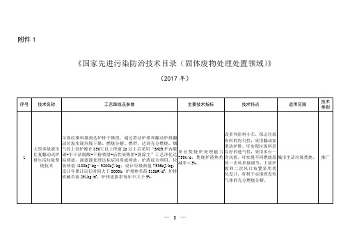 国家先进污染防治技术