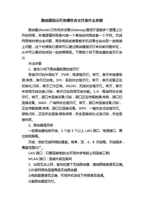 路由器指示灯有哪些含义代表什么参数