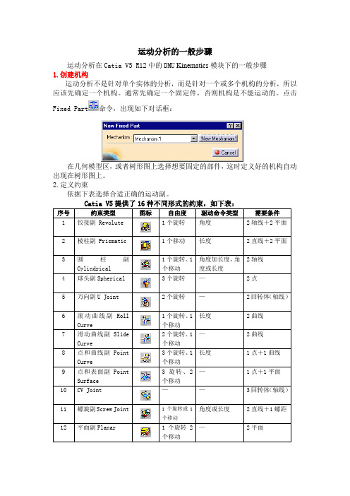 CATIA运动分析基础训练