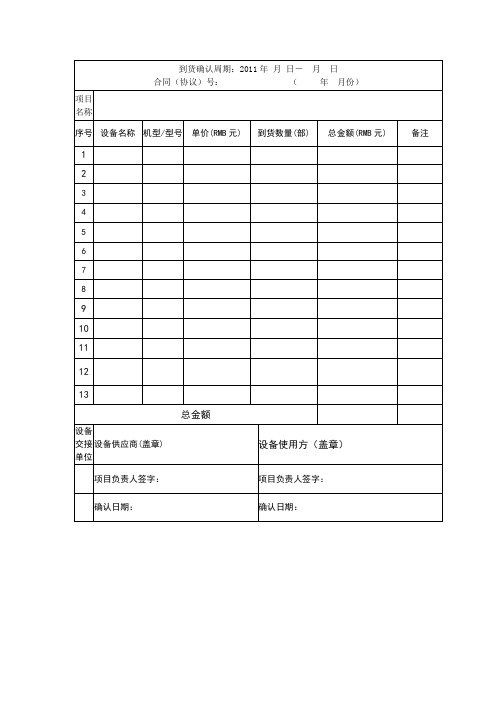 到货确认书、验收报告模板