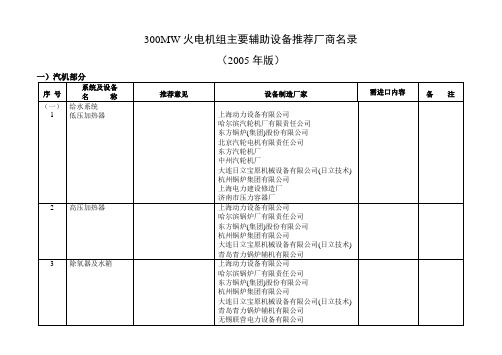 火电机组主要辅助设备推荐厂商名教材