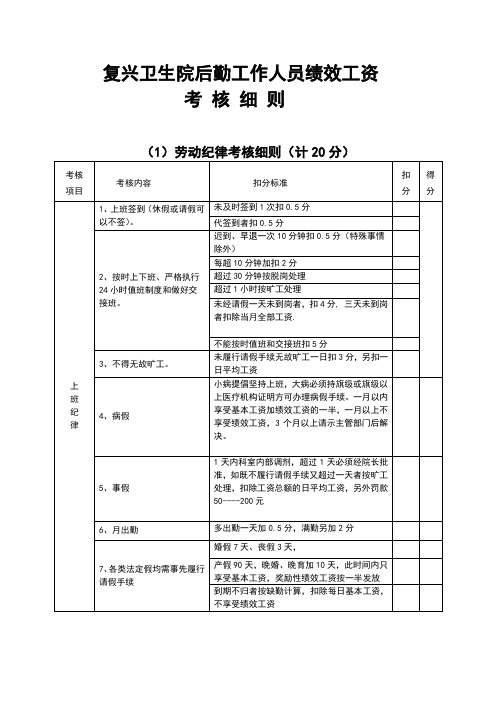 复兴卫生院后勤工作人员绩效工资