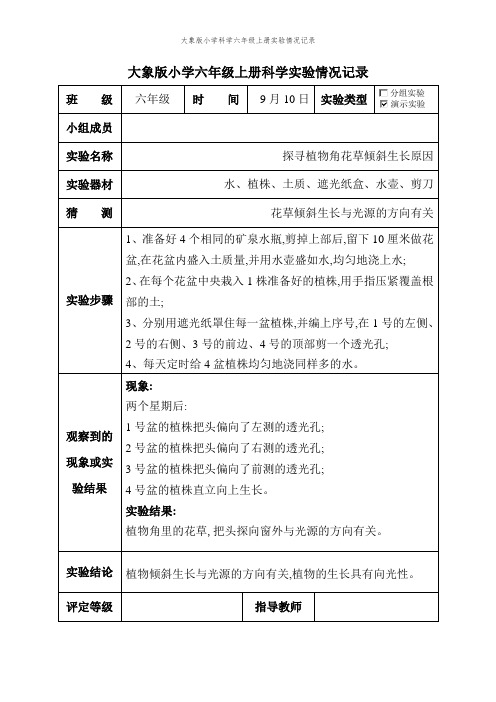 大象版小学科学六年级上册实验情况记录