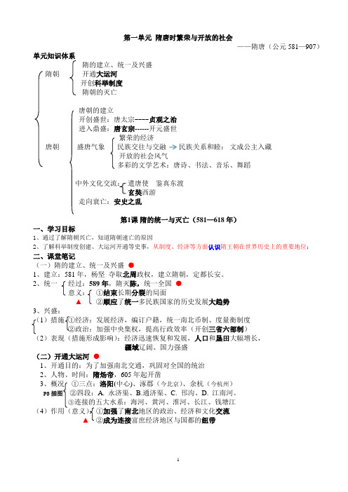 七下历史 知识点汇总