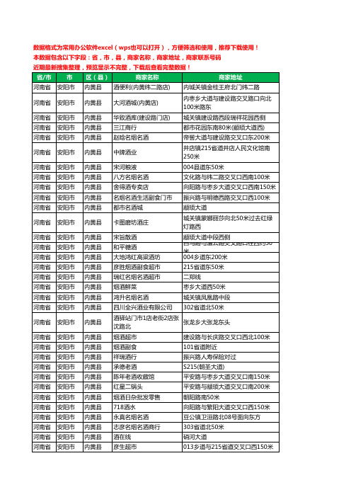 2020新版河南省安阳市内黄县烟酒工商企业公司商家名录名单黄页联系电话号码地址大全273家