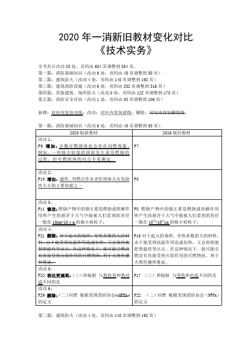 2020年一级消防工程师《技术实务》新旧教材变化对比