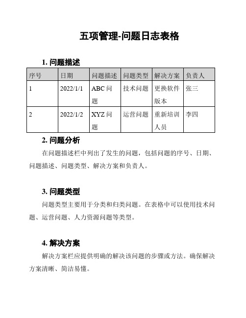 五项管理-问题日志表格