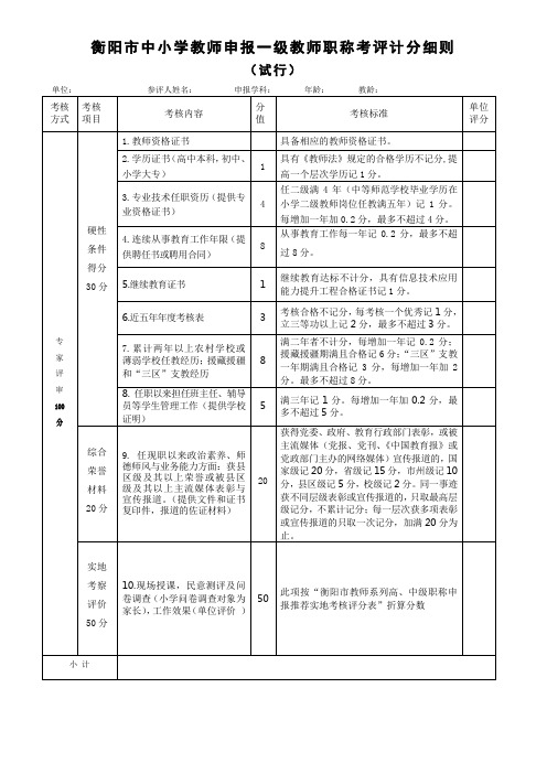 衡阳市中小学教师申报一级教师职称考评计分细则