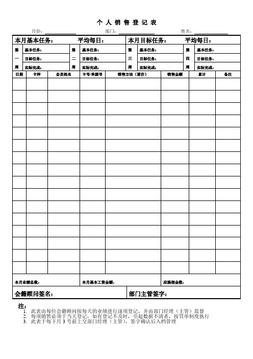 个人销售登记表(MC)