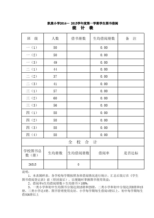 学生图书借阅统计表