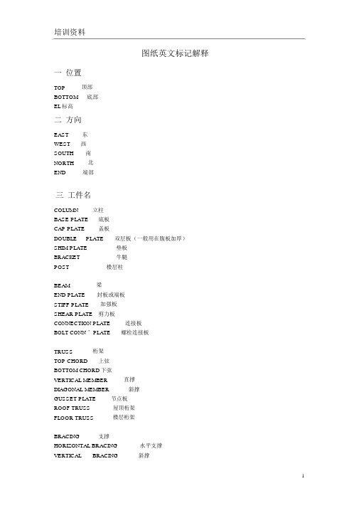 (完整版)图纸英文标记解释.doc