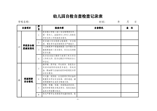 幼儿园自检自查检查记录表