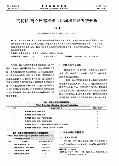 汽轮机-离心压缩机组共用润滑油路系统分析