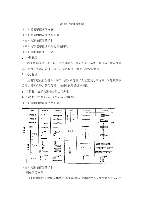 管道布置图管道布置图的内容管道的规定画法及图例