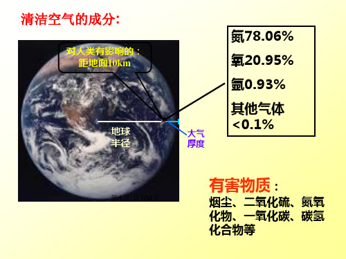 环境监测与仪器分析 空气和废气监测PPT课件