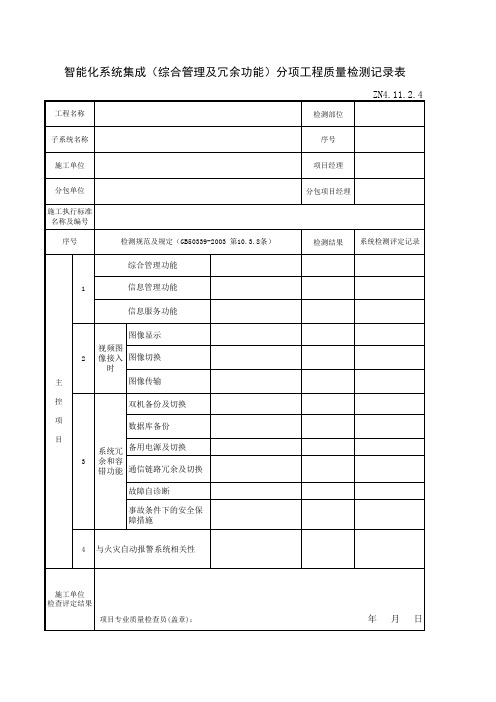 ZN4.11.2.4智能化系统集成(综合管理及冗余功能)分项工程质量检测记录表