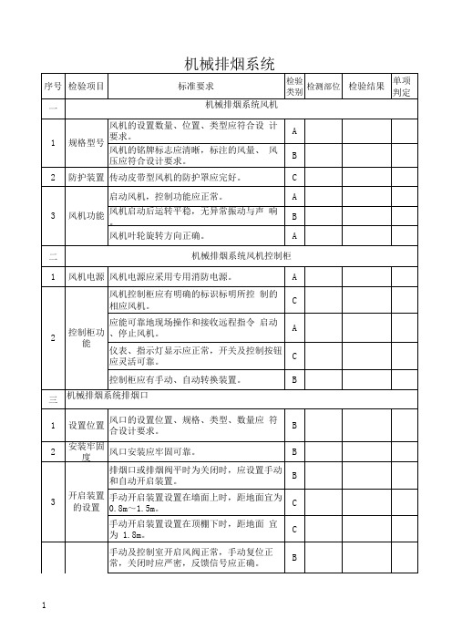 机械排烟系统(检测报告模板)